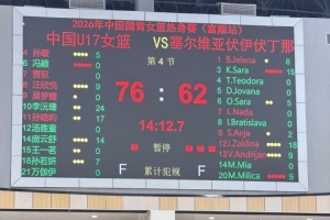熱身賽三連勝！中國(guó)U17女籃派出最強(qiáng)陣容 擊敗塞爾維亞伏伊伏丁那配圖