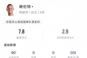 略倫特本場(chǎng)數(shù)據(jù)：3次關(guān)鍵傳球，5次對(duì)抗3次成功，評(píng)分7.8分配圖
