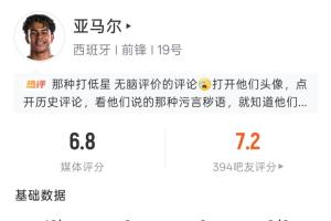 亞馬爾世界杯首秀表現(xiàn)：出場(chǎng)19分鐘 2射0正 36次觸球 7次傳中配圖