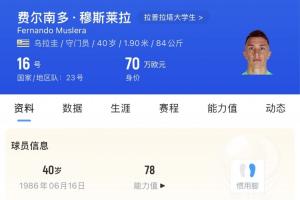 五朝老臣！穆斯萊拉今天迎來40歲生日 首發(fā)出場迎個人第5屆世界杯配圖