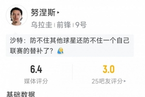 半場被換下，努涅斯本場數(shù)據(jù)：1射0正，僅8次觸球，評分6.4分配圖