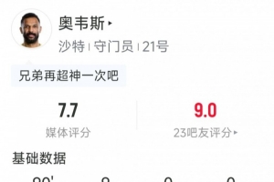 超神發(fā)揮，沙特門將奧韋斯數據：9次成功撲救，2解圍，評分7.7分配圖