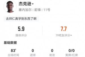 杰克遜本場(chǎng)1射1中框+3越位 2關(guān)鍵傳球+14對(duì)抗2成功 僅獲5.9分配圖