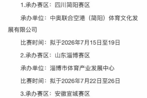 全國女籃錦標賽第一階段賽區(qū)確定：簡陽、淄博、宣城配圖