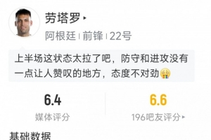 勞塔羅本場(chǎng)數(shù)據(jù)：1次射正，2次過(guò)人0成功，1搶斷，6對(duì)抗僅1成功配圖