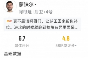 蒙鐵爾本場(chǎng)數(shù)據(jù)：2次解圍，2次搶斷，1次攔截，評(píng)分6.7分配圖