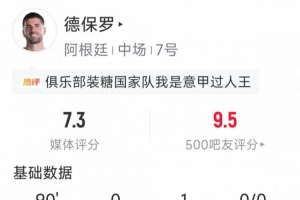 德保羅本場數(shù)據(jù)：1次助攻，1次關(guān)鍵傳球，2次攔截，3次搶斷配圖