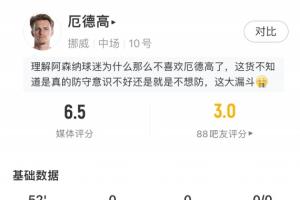 漏人致丟球！厄德高半場(chǎng)：1射0正2次嘗試過人失敗 4次對(duì)抗2次成功配圖