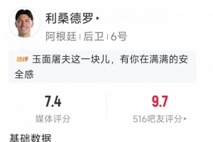 利桑德羅本場(chǎng)數(shù)據(jù)：3次解圍，2次搶斷，2次對(duì)抗均成功，評(píng)分7.4分配圖