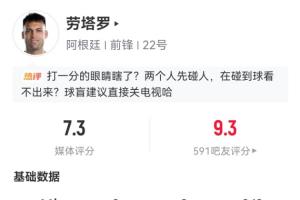 被小蜘蛛換下！勞塔羅數(shù)據(jù)：出場(chǎng)64分鐘，開場(chǎng)造點(diǎn)，3解圍2搶斷配圖