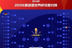 基本確定J組第1！阿根廷淘汰賽大概率踢H組第2，碰佛得角/沙特？配圖