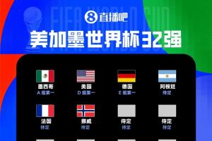 世界杯32強出爐6席！墨西哥、美國、德國、阿根廷、法國、挪威配圖