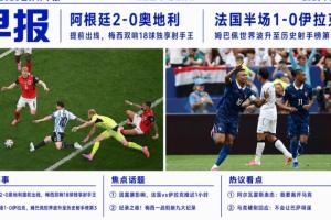 世界杯早報：梅西獨享世界杯射手王，阿根廷2-0奧地利提前出線配圖