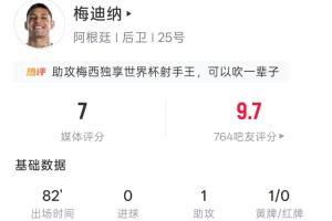 助攻梅西！梅迪納全場數(shù)據(jù)：登場82分鐘 1助1黃1長傳5解圍配圖