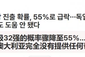 韓媒暴走：德國、日本、袋鼠沒有任何幫助，韓國晉級概率僅剩55%配圖