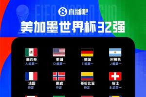 世界杯32強出爐19席：澳大利亞小組第二出線，前6組韓國等3隊待定配圖