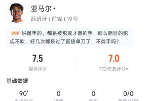 當(dāng)選全場(chǎng)最佳！亞馬爾數(shù)據(jù)：23次丟失球權(quán) 8次過(guò)人4次成功評(píng)分7.5配圖