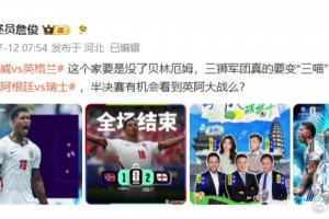 詹俊賽后吐槽：這個(gè)家要是沒了貝林厄姆，三獅軍團(tuán)真的要變“三喵